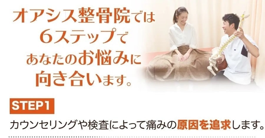 オアシス整骨院6つステップ