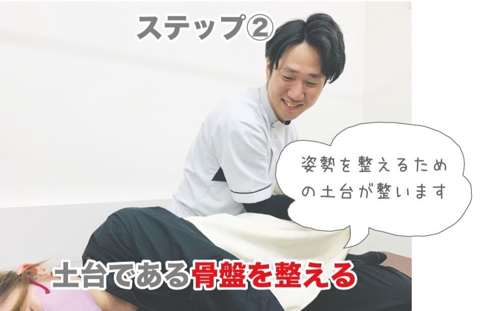 骨盤の整体